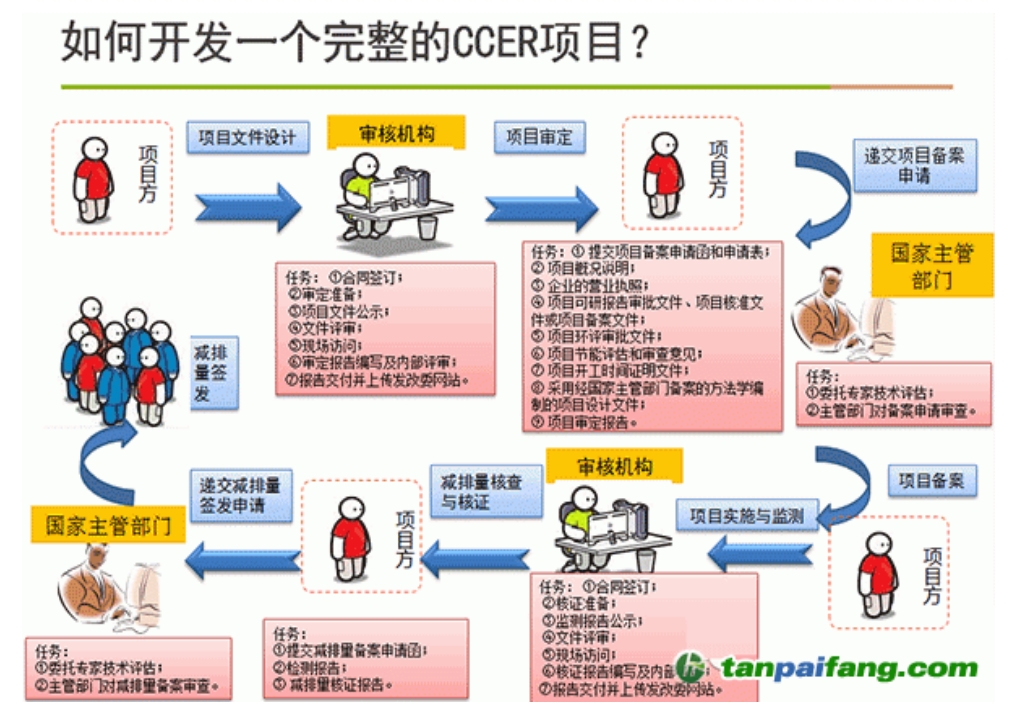 微信截圖_20240424195628.png