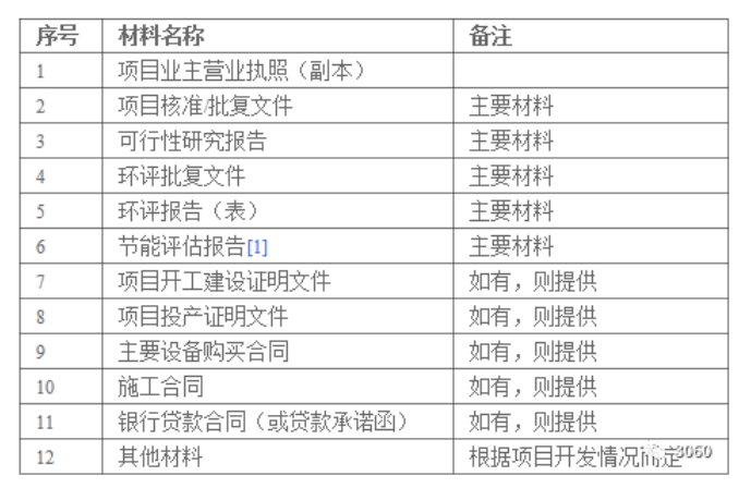 微信截圖_20240424200514.png