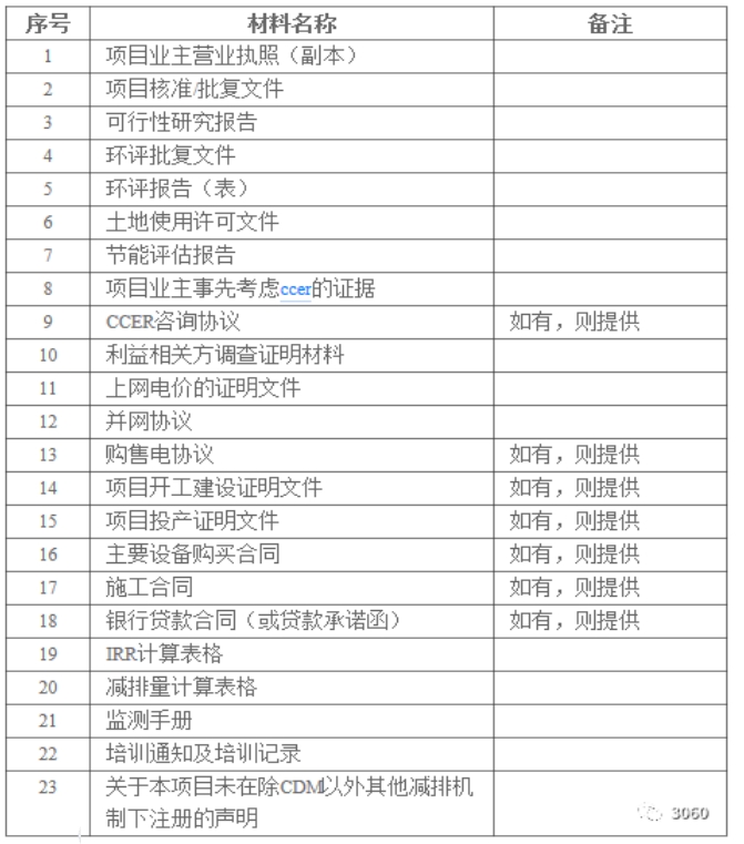 微信截圖_20240424203236.png
