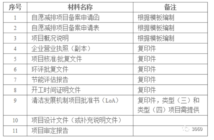 微信截圖_20240424203337.png
