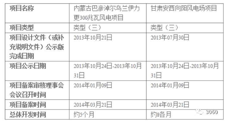 微信截圖_20240424203416.png