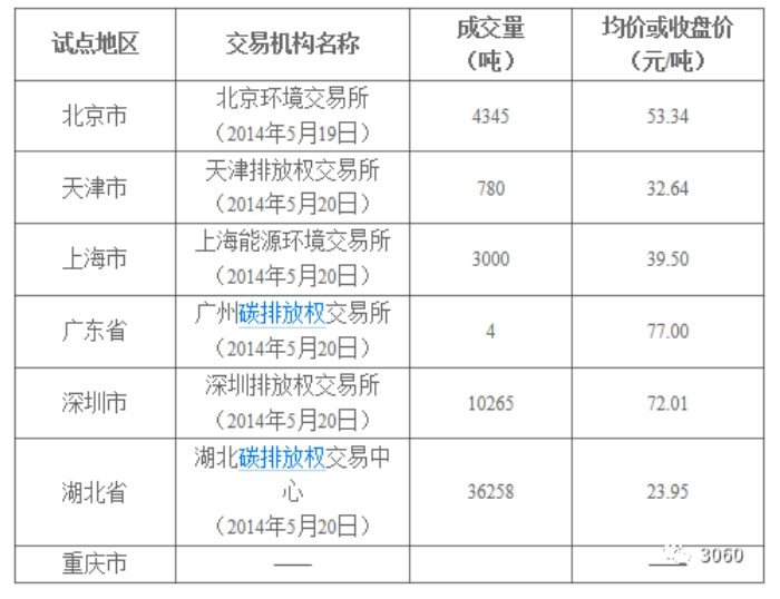 微信截圖_20240424203825.png
